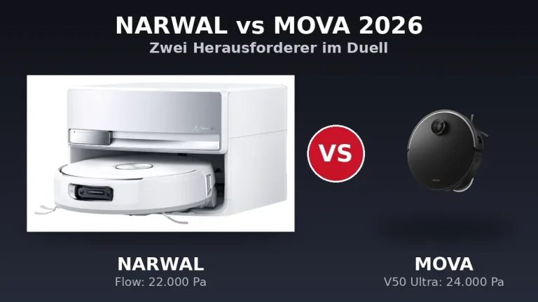 Narwal vs Mova 2026 Saugroboter Vergleich Flow gegen V50 Ultra